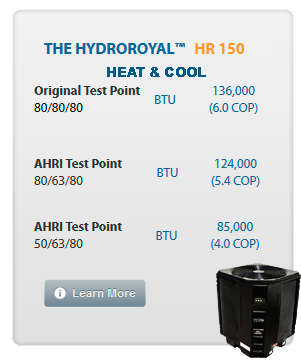 Hydro Royal Model 90